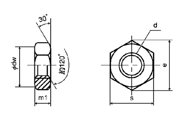 ステンレス SUS316L(A4) 六角ナット(3種)(ミリネジ)の寸法図