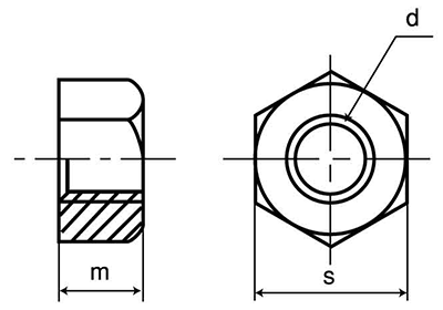 ステンレス SUS316L(A4) 10割 六角ナット(1種)(ミリネジ)の寸法図