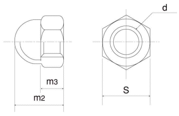 鉄 袋ナット(3形)旧JISの寸法図