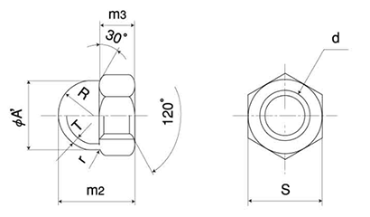 鉄 袋ナット(3形 細目)の寸法図