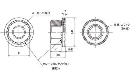 鉄 ソルーン(SOLN)皿バネワッシャー付六角ナット(座面ギザ有)の寸法図