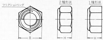 鉄 リードロックナット(2種)(1種)の寸法図