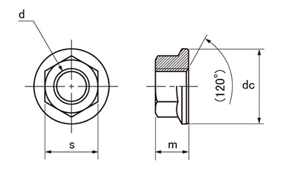鉄 フランジナット セレート付き (細目)の寸法図