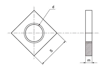 鉄 板ナット(インチ・ウイット)の寸法図