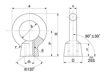鉄 アイナット (ミリネジ) (国産品)の寸法図