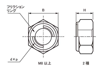 鉄 セルフロッキングナット(小形)(輸入品)の寸法図