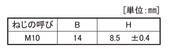 鉄 セルフロッキングナット (小形)(細目)(輸入品)(M10 p＝1.25)の寸法表
