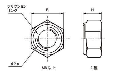 鉄 セルフロッキングナット (小形)(細目)(輸入品)(M10 p＝1.25)の寸法図