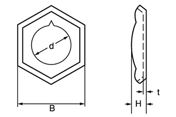 鉄 イダリング (インチ・ウイット)(ゆるみ止めリング)の寸法図