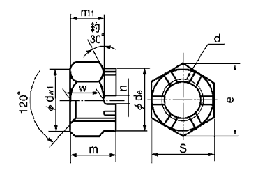 鉄 溝付きナット(キャッスルナット)(低型)(2種)の寸法図