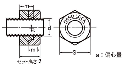鉄 ハードロックナット(その他細目)の寸法図