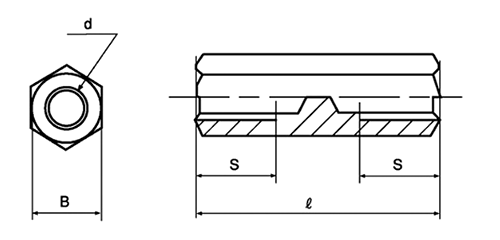 黄銅(ECO) 長ナット(高ナット)(ミリネジ)の寸法図