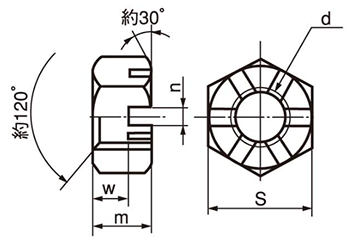 ステンレス 溝付ナット(キャッスルナット) 低形 1種の寸法図