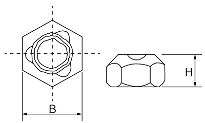 ステンレス 六角センターロックナットの寸法図