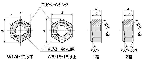 鋼 S45C(H(焼入れ) Uナット (インチ・ウイット)の寸法図