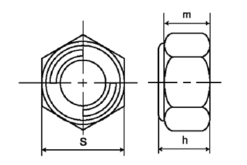 鋼 S20C【S45C(H)相当】 Uナット 小形 (細目)の寸法図