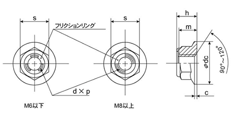 鋼 S20C【S45C(H)相当】 フランジ付き Uナットの寸法図