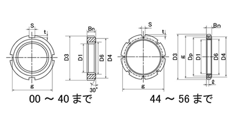 S45C ベアリングナット(AN-■■)の寸法図