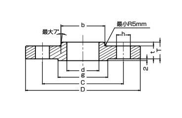 イノック ステンレススリップオンフランジ (SORF/JPI)の寸法図