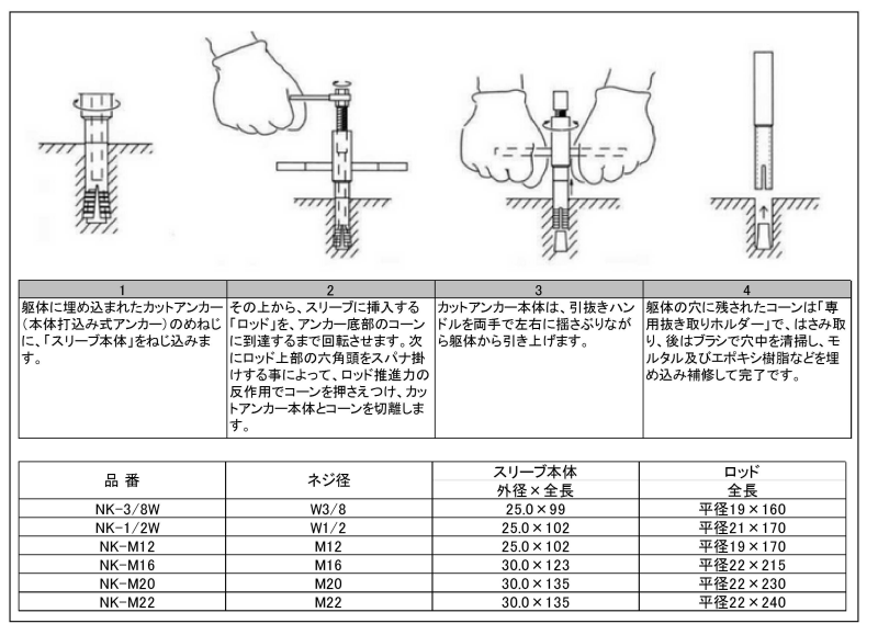 アンカー引抜工具 ヌッキー(カットアンカー用)の寸法表