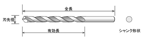 コンクリートドリル 振動用ドリルビット(Bタイプ)の寸法図