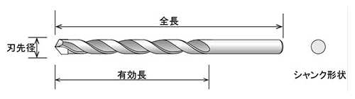 ユニカ 磁器タイル用ドリルビット(TRタイプ)の寸法図