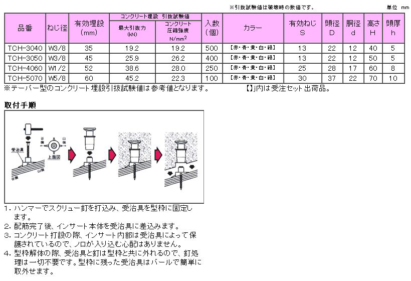 三門 テーパーカラーホール11度TCH (勾配天井用)の寸法表