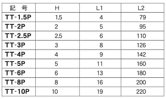 エイト テーパーヘッド六角棒スパナ(特短)(ロング) TT-の寸法表