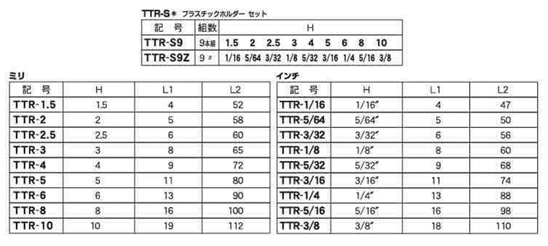 エイト テーパーヘッド六角棒スパナ セット(特短) (ミリ/インチ) TTR-の寸法表