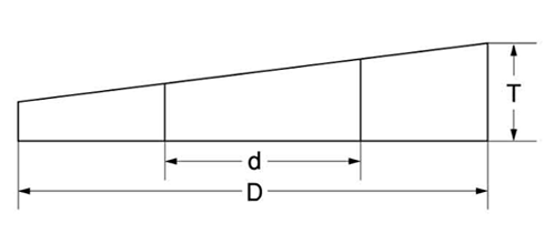鉄 傾斜座金 (テーパーワッシャー)(5゜チャンネル用)の寸法図