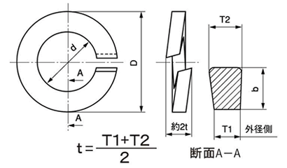 鉄 ばね座金 (スプリングワッシャー)2号 (中荷重用)(国産品)の寸法図