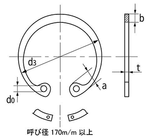 鉄 C形止め輪(スナップリング)(穴用)その他サイズの寸法図