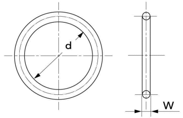 Oリング P(運動用) 1A-P(1種A)(武蔵オイルシール工業)の寸法図