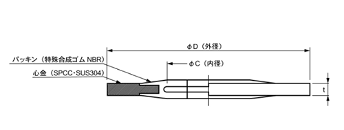 ステンレス シールワッシャー(標準タイプII小型)SUS W-●●S1 (キーパー製)の寸法図