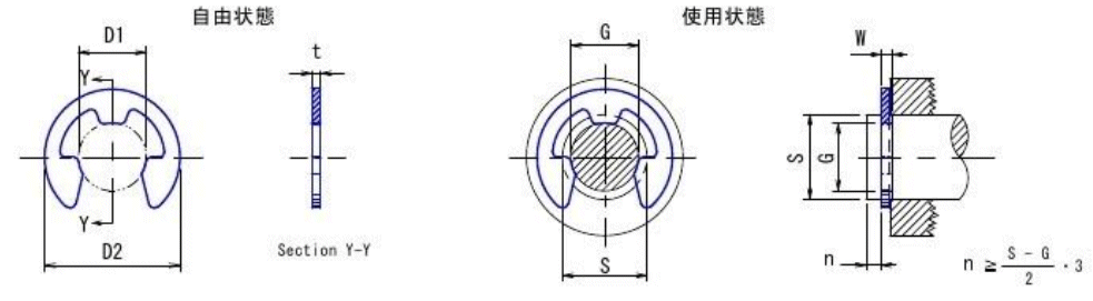 ステンレス E型止め輪 (Eリング)(JIS規格・磐田電工製)JE-●●の寸法図