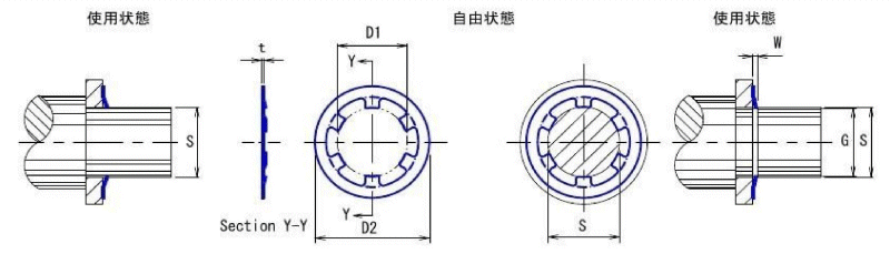 ステンレス SE型リング(軸用)(磐田電工規格製) SE-●●の寸法図