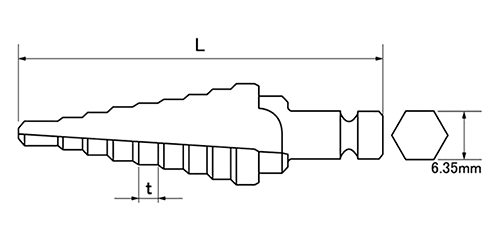 スパイラルステージドリル (六角軸)(傘型多段ドリル) ロブテックスの寸法図
