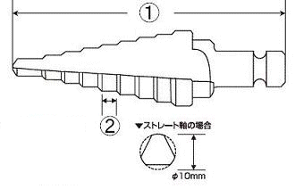 ステージドリル(ストレート)(傘型多段ドリル)(TINコーティング) ロブテックスの寸法図